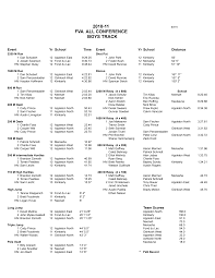 2010-11 FVA ALL CONFERENCE BOYS TRACK
