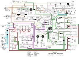 Following table shows wire colors related to electrical circuits. Ez Wiring Harness Diagram Chevy Wiring Diagram Server Huge Veteran Huge Veteran Ristoranteitredenari It