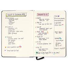 Essentials Dot Matrix Notebook A5 Size Bullet Journal Peter Pauper Press 9781441323712 Amazon Com Books Peter Pauper Press Journal Dot Journals