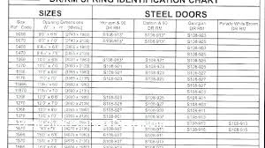 Garage Door Size Chart Mybalance Me