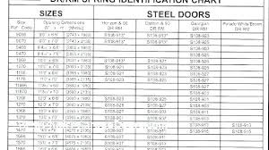 Garage Door Size Chart Mybalance Me