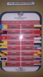 Semakan kad pengenalan ic hilang 2019 hilang kali pertama. Kod Negeri Kelahiran Di Kad Pengenalan Malaysia Jpn