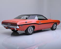 Image result for Bright Gold 1980 Challenger