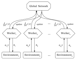 We did not find results for: Artificial Intelligence And Machine Learning Lab Tu Darmstadt