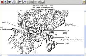 I have 2004 jeep grand cherokee with a 4.7 v8 which has a code po158. Jeep Cherokee Oil Pressure Sensor Location