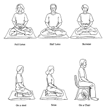 Meditation Posture