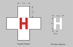 Pilots need to be aware of the dimensions of the helicopter since they often must decide the suitability of an operations area for themselves, as well as hanger space, landing pad, and some of the areas included are: Helipad Lights And Heliport Lighting Requirements Faa Icao