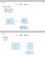 While xodo is one of my favorites, i often rely on the microsoft onenote app on windows 10, chromebook for capturing content from the web. Android Apps For Chromebooks The Essentials Computerworld