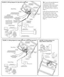 Read electrical wiring diagrams from negative to positive and redraw the circuit being a straight line. Kwikee 32 Series Steps Will Not Automatically Retract When Driving Etrailer Com