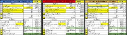 The inside of model 3 is unlike any other car. What Will Tesla Model Y Cost In Australia And Can We Afford It