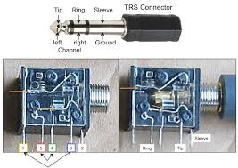 Depending on the type of plug, you may have access to the pins inside the connector's housing. 5 Pin 3 5mm Audio Jack Wiring Diagram Var Wiring Diagram Week Regular Week Regular Europe Carpooling It