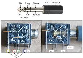 How headphone or earphone works. Female Stereo Headphone Jack Wiring Diagram Oldsmobile Engine Wiring Diagram Hazzardzz Holden Commodore Jeanjaures37 Fr