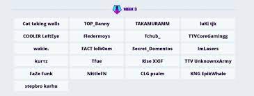 What a world cup that was! Tfue Qualifies For Fortnite World Cup Final 2019