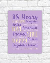 18th Birthday Gift Ideas For Daughter From Mom Pin On Gift Ideas