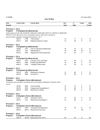 Our integrated franchise management and financial reporting solutions provide. Uon Unofficial Transcript Pdf