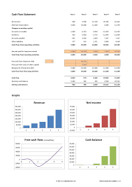 Pin On Revenue Projections