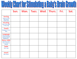 baby activities baby stimulating chart