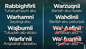 Bacaan Duduk Diantara Dua Sujud Disebut