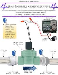 Sprinkler Valve Installation Diy A Family Blog Sprinkler Valve Sprinkler System Diy Sprinkler System Design