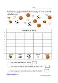 Kidz Worksheets Second Grade Bar Graph Worksheet1 Graphing First Grade Graphing Worksheets Picture Graph Worksheets