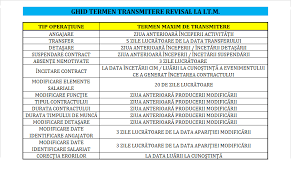 Concediul fara plata inseamna suspendarea cim cf art.54 din codul muncii si de transmite in revisal in ziua lucratoare anterioara inceperii suspendarii. Clasor Expert Recruiter Blejoi 8 Photos Facebook