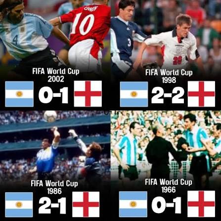 🏆 ENGLAND VS ARGENTINA: A RIVALRY THAT SHAPED WORLD CUP HISTORY! 🏴󠁧󠁢󠁥󠁮󠁧󠁿⚔️🇦🇷 England and Argentina share one of the fiercest and most iconic rivalries in international football. Their World Cup clashes have