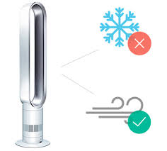 Découvrez notre top10 des meilleurs ventilateur dyson un guide d'achat complet les meilleures affaires les moins chers. Ventilateur Dyson Avis Comparatif 2021