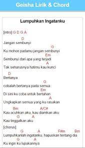 Chord Lagu Pop