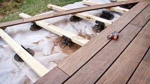 Maybe you would like to learn more about one of these? Quel Est Le Prix D Une Terrasse Sur Plot Au M2