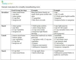 Pin By Xaviera Moreno On Meal Plans Healthy Breastfeeding Breastfeeding Breastfeeding Moms