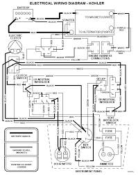 Craftsman riding mower electrical diagram. Scag Ssz Cv22 Dies Randomly Doityourself Com Community Forums