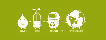 Waste, and how we choose to handle it, affects our world's environment—that's your environment. Reduce Reuse Recycle Swap Home Facebook