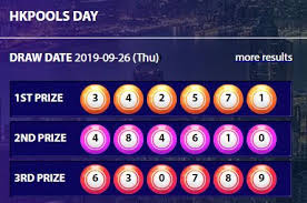 Pin Di Result Hongkong Siang Pools 789toto