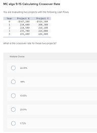 Since the future revenues must be adjusted for its discount rate, the value of each year of future revenue must be discounted. Solved Mc Algo 9 15 Calculating Crossover Rate You Are Ev Chegg Com