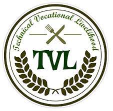 The tvl is one of the most important resolution measures in a video system. Tvl 12 Photos Facebook