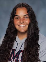 2024 Softball Roster