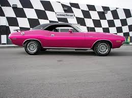 Image result for Panther Pink 1970 Polara