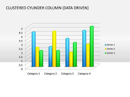 Powerpoint Slide Clustered Cylinder Chart 3d