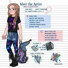 My Contribution To The Meettheartist I Had A Blast If You Wanna Know More About What I Think About How It Turne Meet The Artist Cool Drawings Drawing Artwork