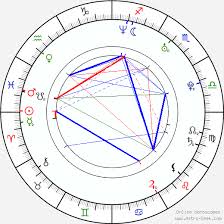 Bianca Lawson Birth Chart Horoscope Date Of Birth Astro