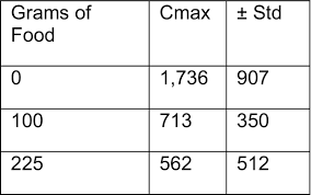 Indeed he was the biggest property owners in penang before the second world war. 2016 Acvim Forum Research Abstract Program 2016 Journal Of Veterinary Internal Medicine Wiley Online Library