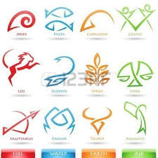 The 12 zodiac signs elements. Simplistic Zodiac Star Signs Isolated On A White Background Photo Elements Tattoo Zodiac Tattoos Taurus Tattoos