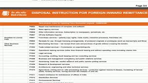 Book a transaction to your selected beneficiary for the amount you wish to transfer. How To Fill Foreign Inward Remittance Application Form In Bank Of Baroda For Adsense Income Youtube
