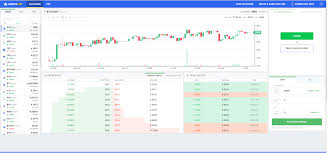 Let us dig in this wazirx review in detail now, Wazirx Reviews Trading Fees Cryptos 2021 Cryptowisser