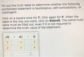 A low, wide basket is another handy piece. Solved Fill Out The Truth Table To Determine Whether The Chegg Com