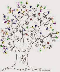 Resultado de imagen para pajaros prohibidos cuento