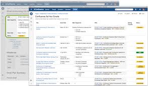 Inside Atlassian Building Automated Index Pages In Confluence Work Life By Atlassian