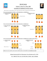 The delta connection is for the low voltage. European And American Motor Connections