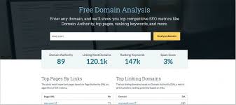 Posted By Cyrus Shepard If You Want A Quick Overview Of Top Seo Metrics For Any Domain Today Online Marketing Blog Keyword Ranking Analysis