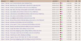 10 Best Torrent Sites That Really Work In 2020 Pentesttools